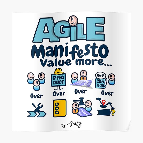 Agile Manifesto, Value More... Poster