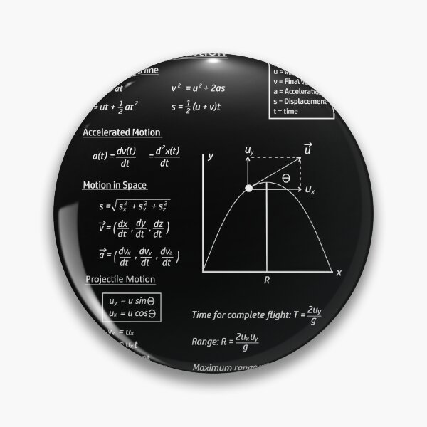 Item preview, Equations of motion designed and sold by ProtonPrints.