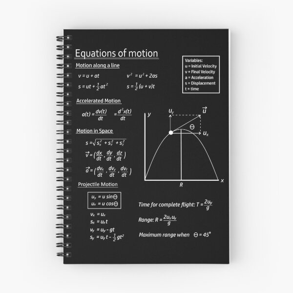 Item preview, Equations of motion designed and sold by ProtonPrints.