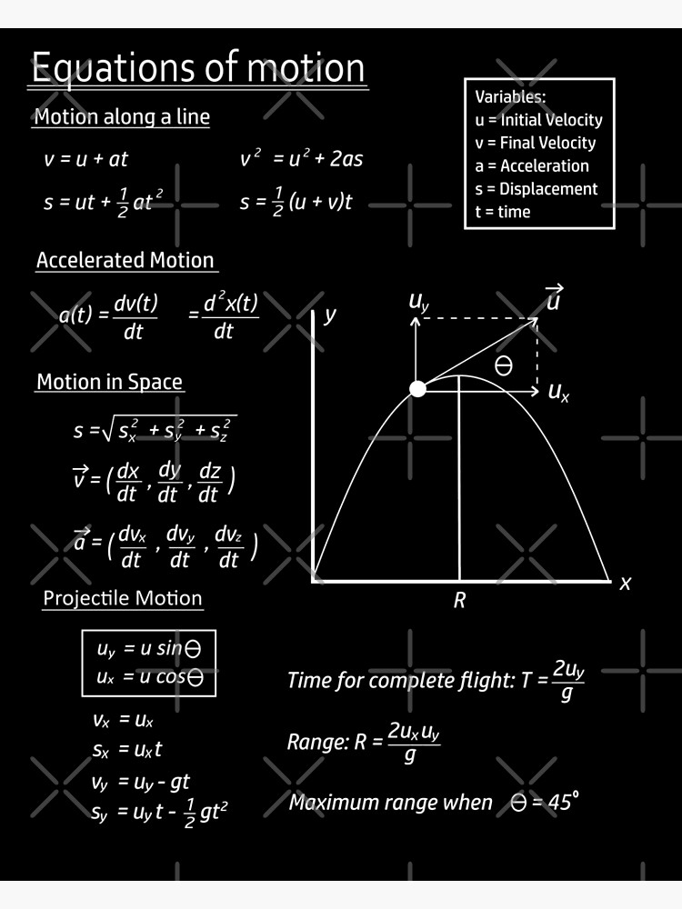 equation of motion