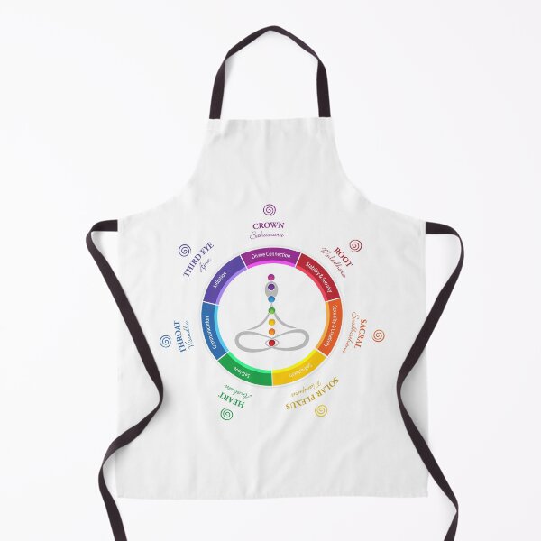 Item preview,  Lotus 7 Chakras Symbols & Names - 25 designed and sold by chakraplaza.