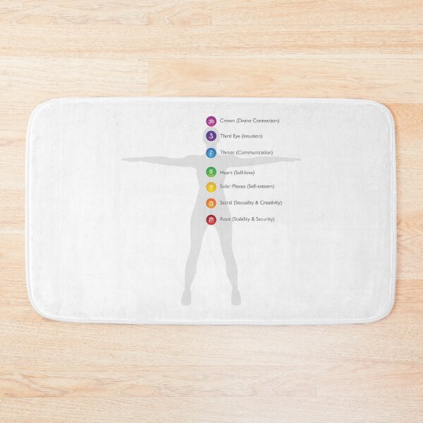 Item preview, Woman 7 Chakra Symbols & Names - 03 designed and sold by chakraplaza.