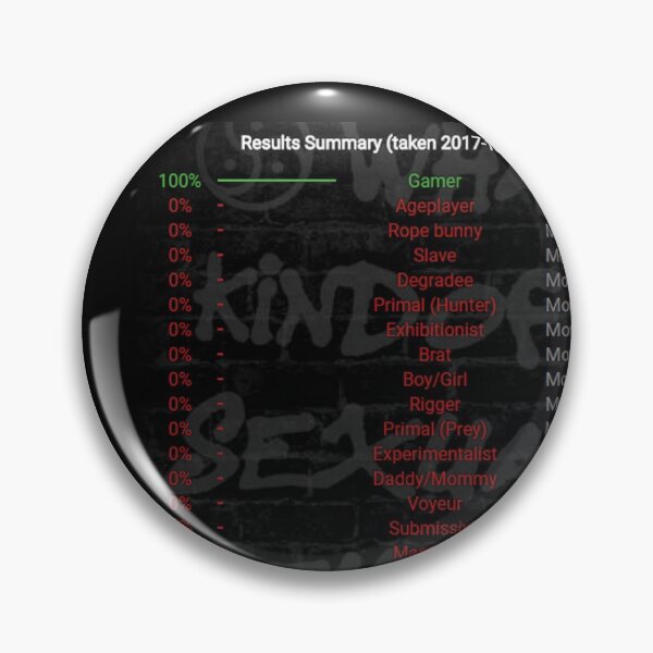 Item preview, BDSMTest 100% Gamer designed and sold by Merch-For-All.