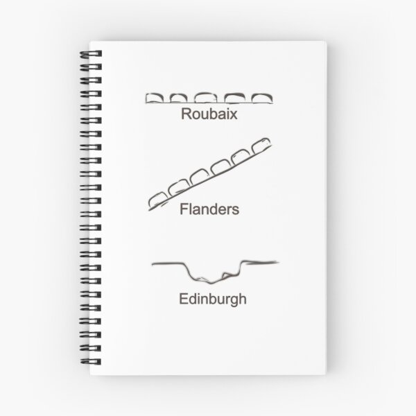 Artikelvorschau, Roubaix, Flandern, Edinburgh entworfen und verkauft von JamesRannoch.