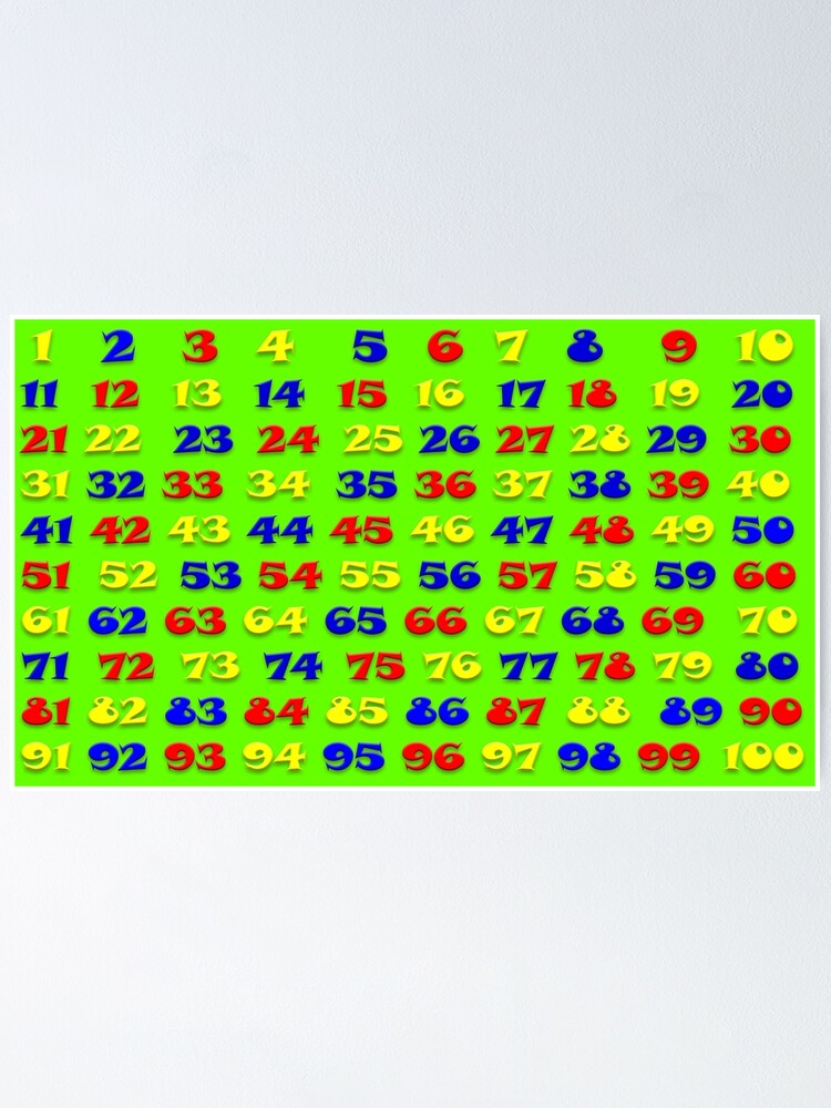 poster numbers 1  20