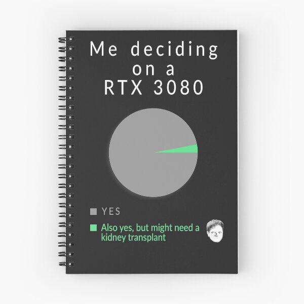 Item preview, RTX 3080 Decision Pie designed and sold by kyuzki.