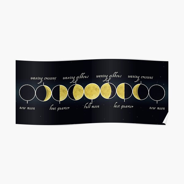 Fases de la luna Póster