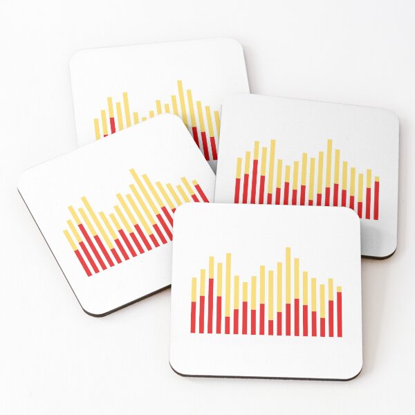 Item preview, Music Waves Simple Design designed and sold by RoJor.