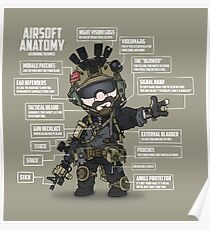 AIRSOFT ANATOMY (white writing) Poster