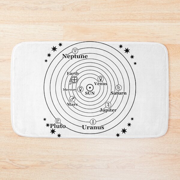 Item preview, Heliocentric Solar System designed and sold by ArashiiGames.