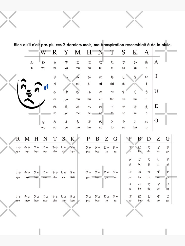 Learn Japanese by weourus