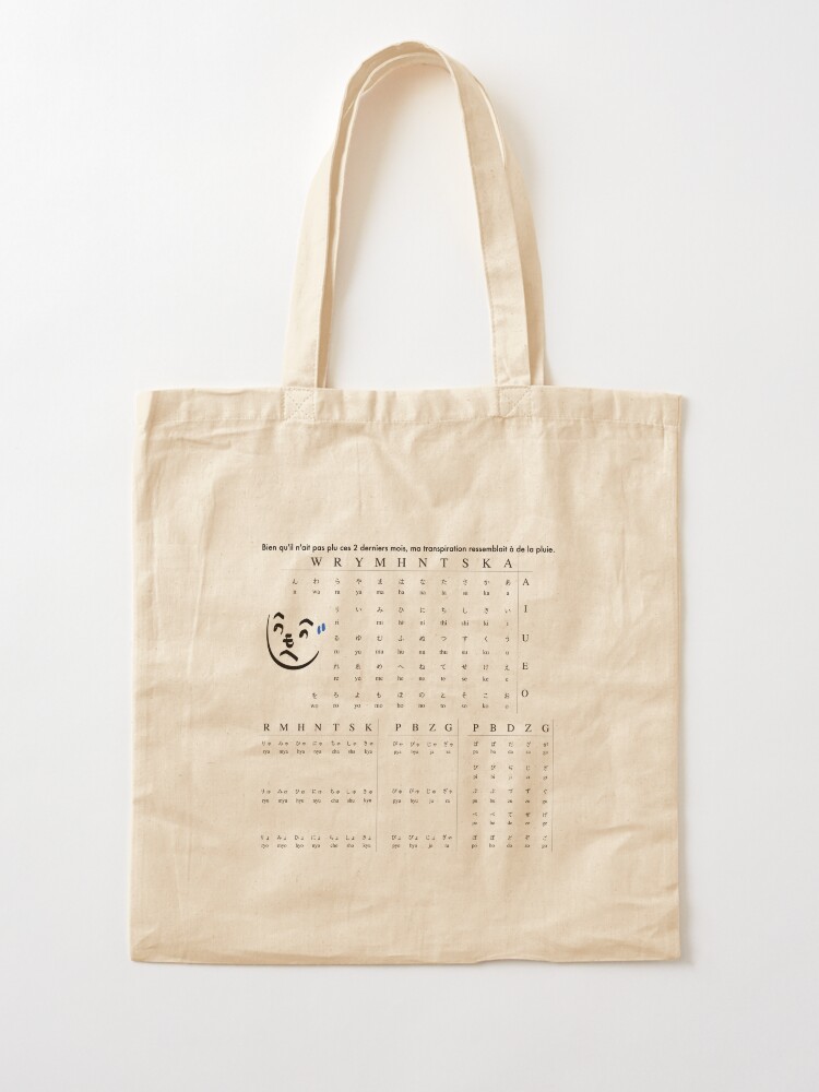 Alternate view of Learn Japanese Tote Bag
