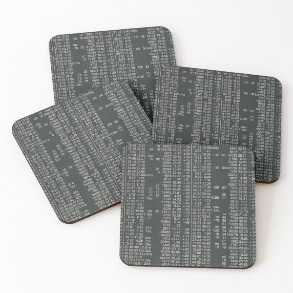 Item preview, Accounting Ledger - Numerology Pattern designed and sold by elevens.