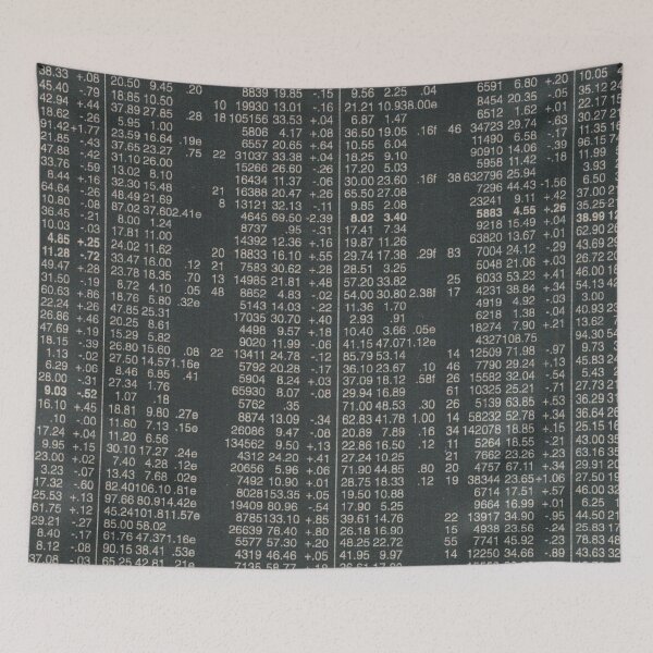 Item preview, Accounting Ledger - Numerology Pattern designed and sold by elevens.