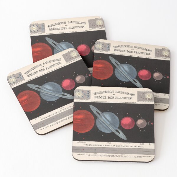 Item preview, 1855 Poster - Comparison of the size of the planets designed and sold by Gin  Neko.