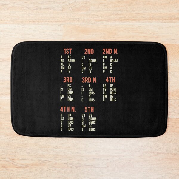 Item preview, Latin Declensions Minimal Version designed and sold by HiddenVerb.