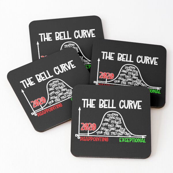 Item preview, 2020 Year in Review - Funny Bell Curve Rating designed and sold by AvilionDesigns.