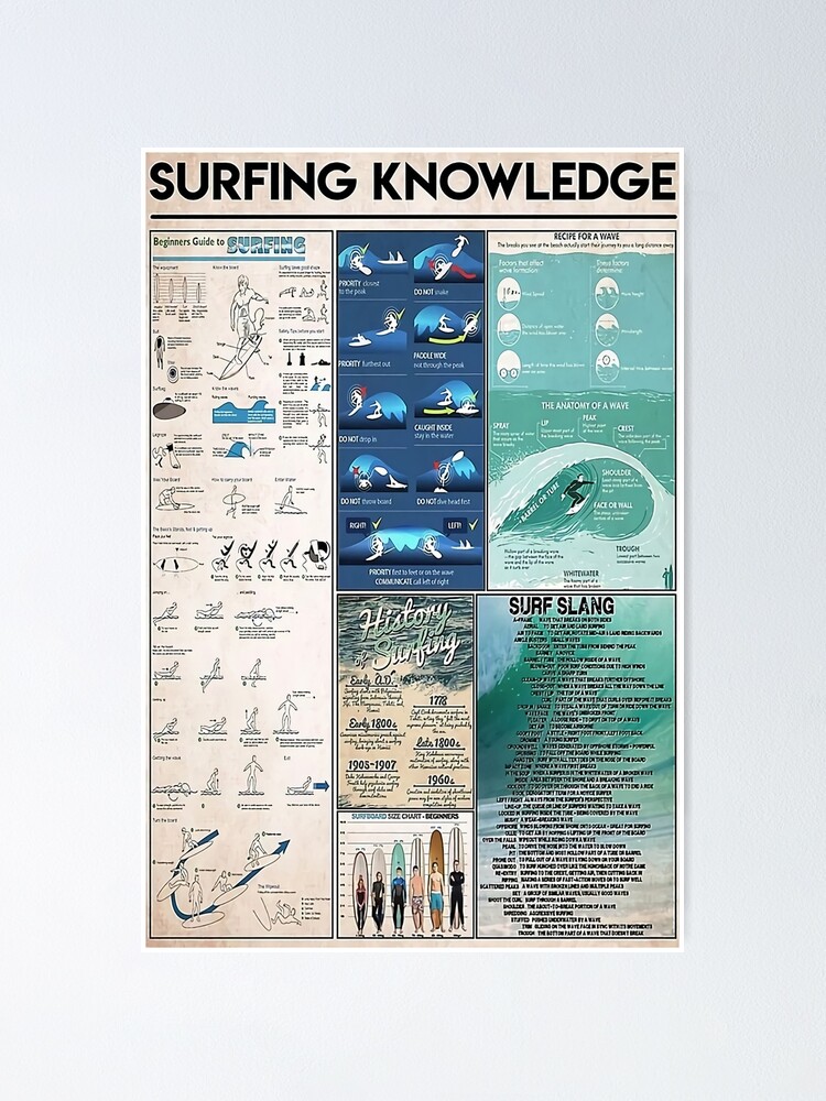 Alternate view of Attention For Surfing Becareful Poster