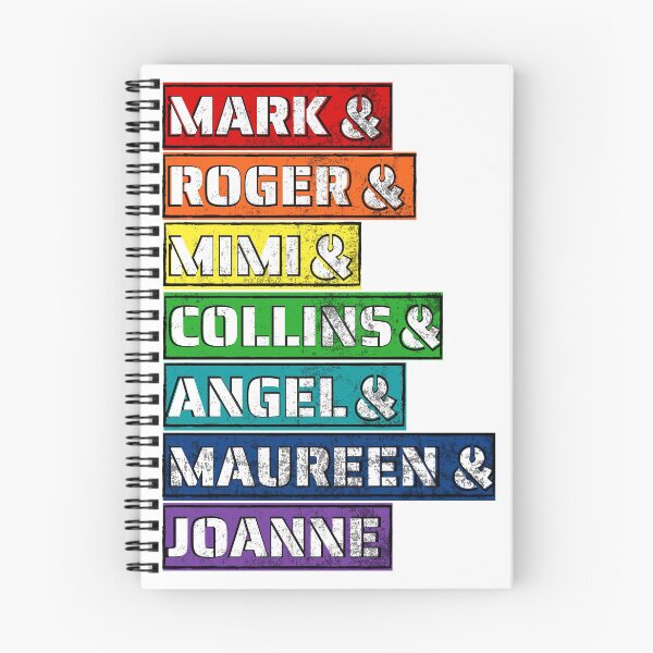 Item preview, RENT Characters Names List - Rent Musical designed and sold by Downstage Designs.