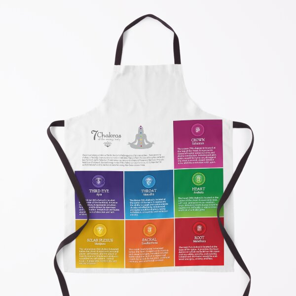 Item preview, 7 Chakra Chart - 68 SQ designed and sold by chakraplaza.