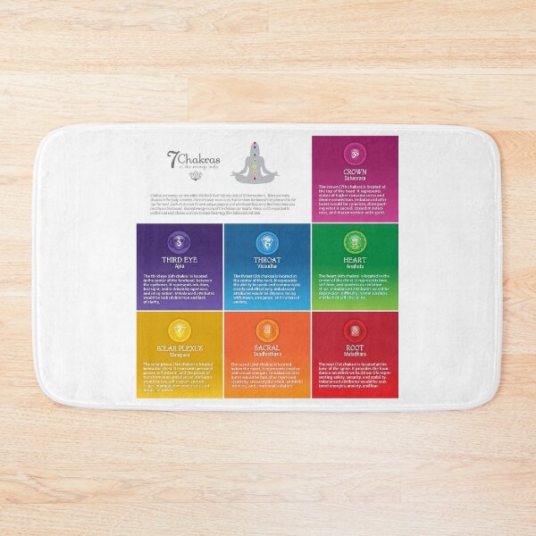 Item preview, Seven Chakra Poster - 68 SQ designed and sold by serenaking.