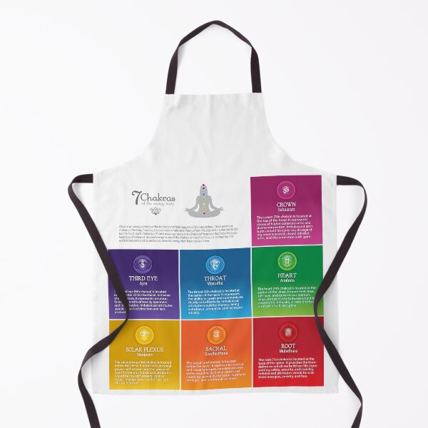 Item preview, Seven Chakra Poster - 68 SQ designed and sold by serenaking.