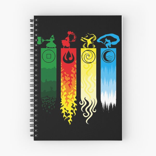Item preview, Avatar.art designed and sold by PatelLayla.