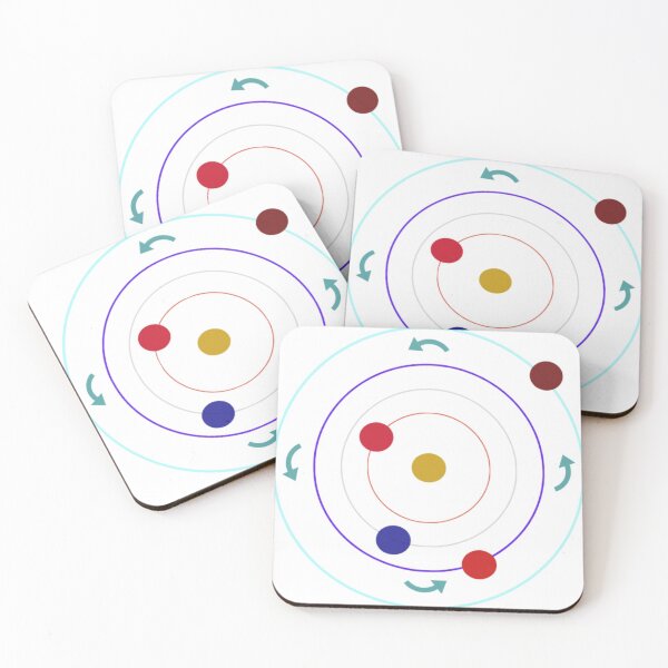 Item preview, Planetary orbit,Circulation,Colorful Circles designed and sold by Sensihoriverse.