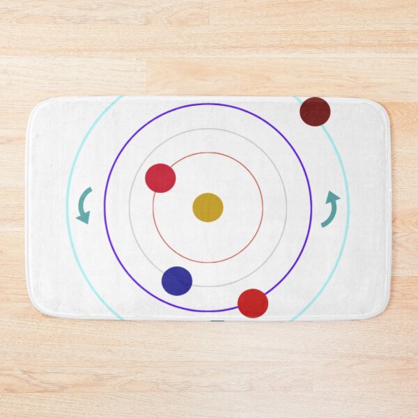 Item preview, Planetary orbit,Circulation,Colorful Circles designed and sold by Sensihoriverse.