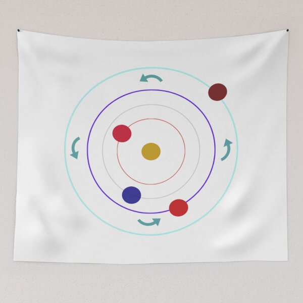 Item preview, Planetary orbit,Circulation,Colorful Circles designed and sold by Sensihoriverse.