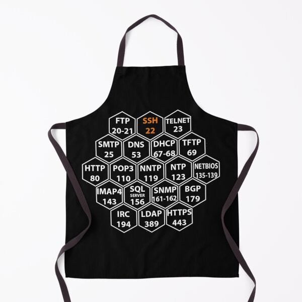 Item preview, Hacker Port Numbers designed and sold by clubtee.