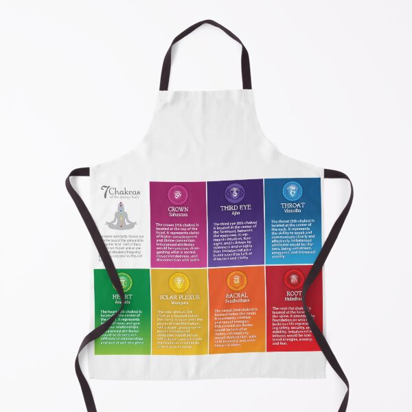 Item preview, 7 Chakra Chart - 68 LS designed and sold by chakraplaza.