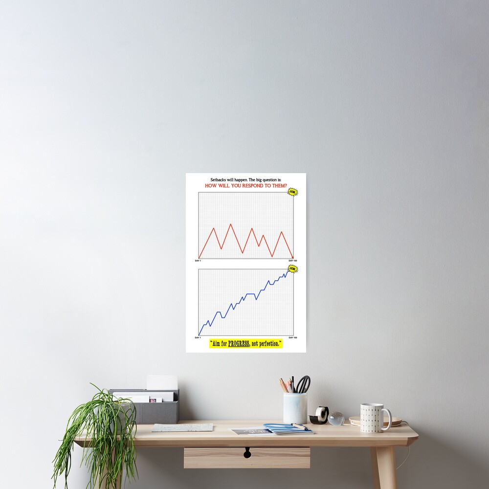 Aim for Progress, Not Perfection Poster