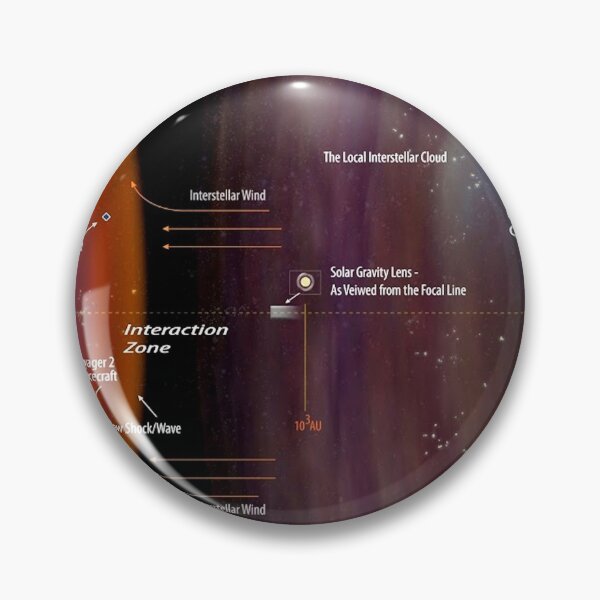 Item preview, NASA's New Map of the Interstellar Medium! designed and sold by Nikki SpaceStuffPlus.