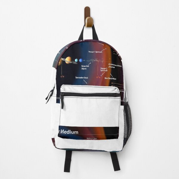 Item preview, NASA's New Map of the Interstellar Medium! designed and sold by Nikki SpaceStuffPlus.