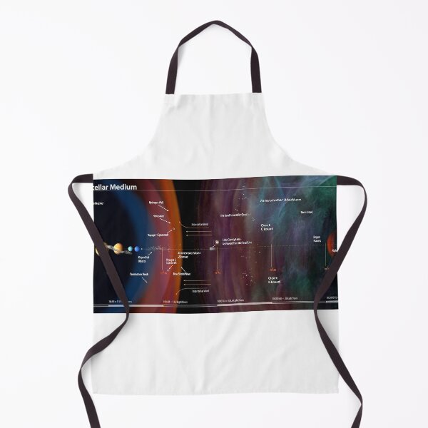 Item preview, NASA's New Map of the Interstellar Medium! designed and sold by Nikki SpaceStuffPlus.