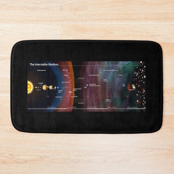 Item preview, NASA's New Map of the Interstellar Medium! designed and sold by Nikki SpaceStuffPlus.
