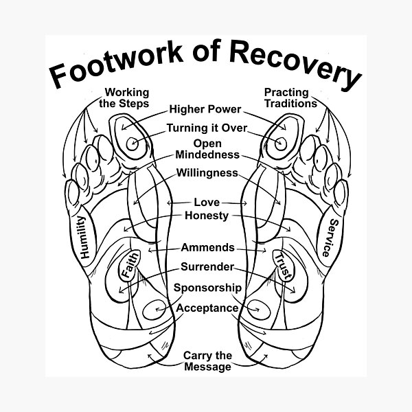 Footwork of Recovery Photographic Print