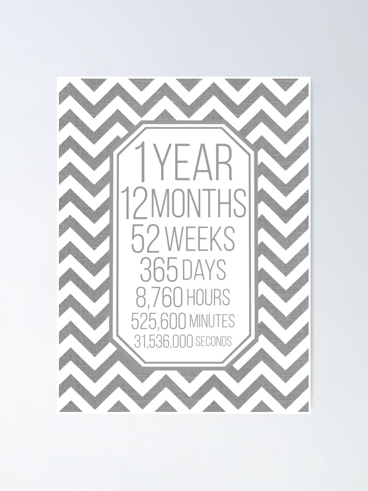 One Year Poster For Sale By Recoverygift Redbubble