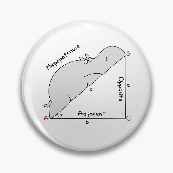 Item preview, Hippopotenuse Adjacent Opposite designed and sold by TerriHowell.