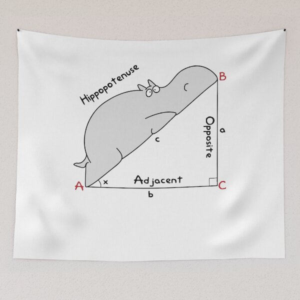 Item preview, Hippopotenuse Adjacent Opposite designed and sold by TerriHowell.