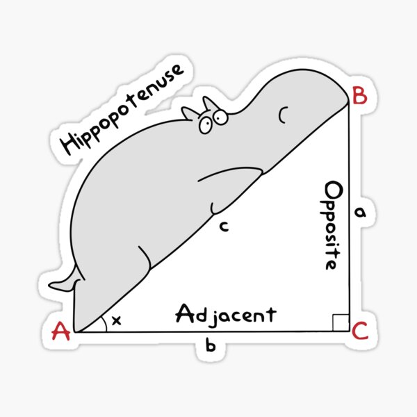 Item preview, Hippopotenuse Adjacent Opposite designed and sold by TerriHowell.