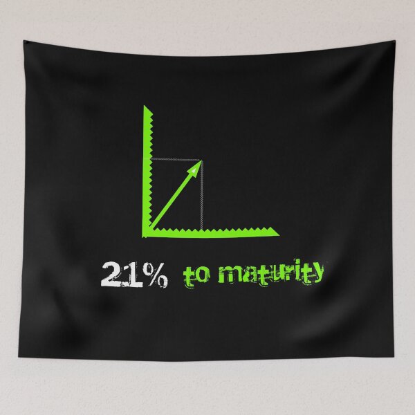 Item preview, 21th birthday to maturity  designed and sold by BAFtime.