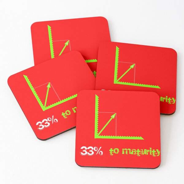 Item preview, 33th birthday to maturity  designed and sold by BAFtime.