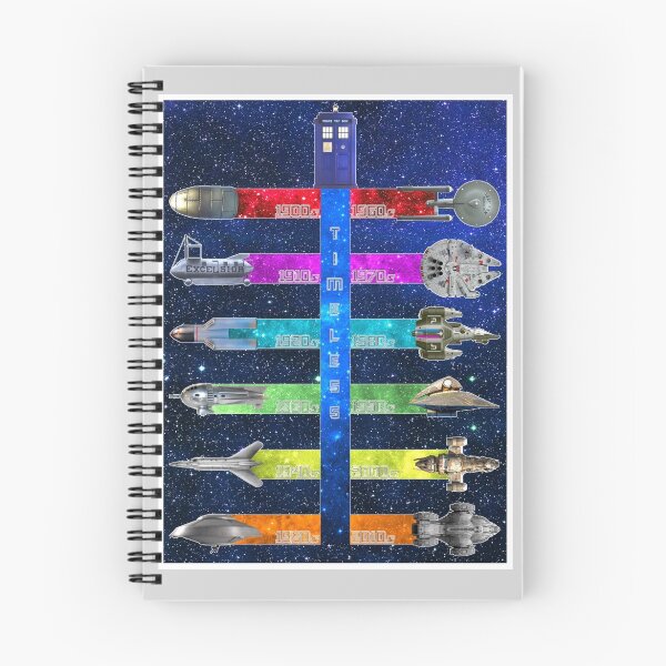 Item preview, TIMELESS designed and sold by atomicthumbs78.