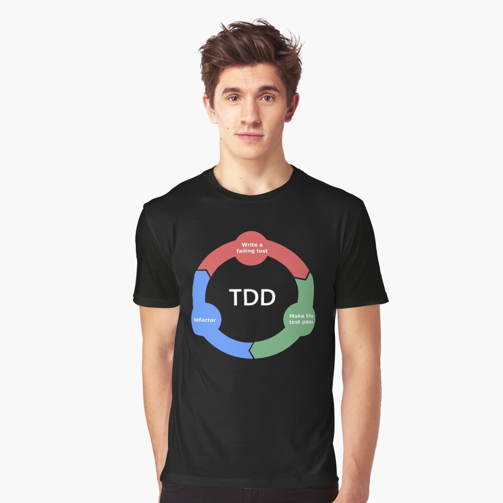 Item preview, Graphic T-Shirt designed and sold by yourgeekside.
