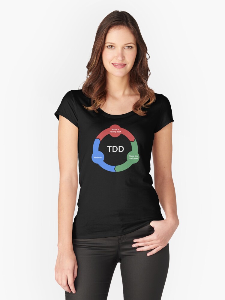 Thumbnail 1 of 3, Fitted Scoop T-Shirt, Test Driven Development (TDD) white ed. designed and sold by yourgeekside.