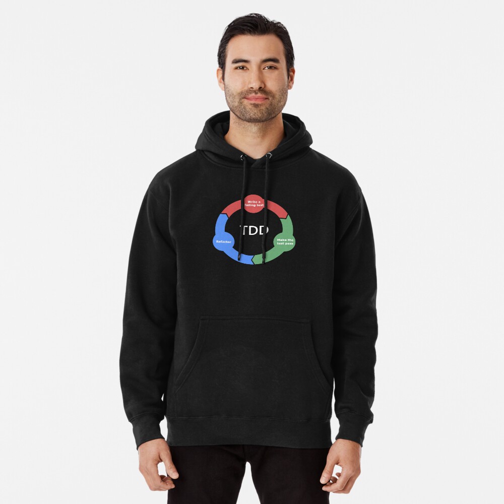 Item preview, Pullover Hoodie designed and sold by yourgeekside.