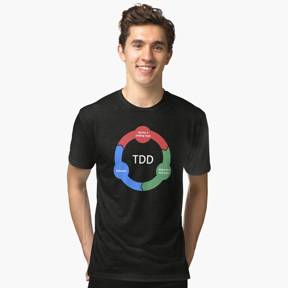 Item preview, Tri-blend T-Shirt designed and sold by yourgeekside.