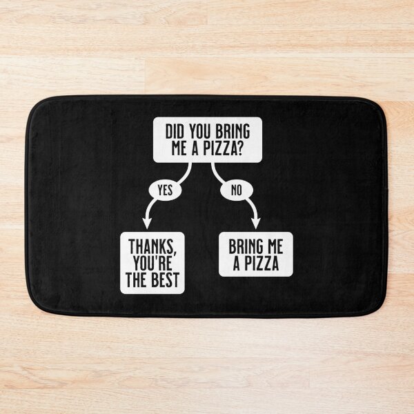 Item preview, Did You Bring Me A Pizza? - Funny, Cute Flowchart designed and sold by UndeadWizard.